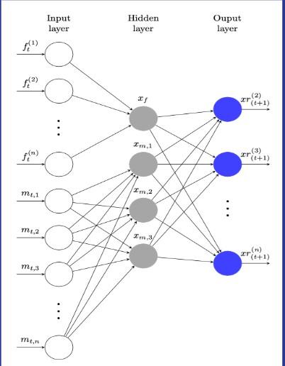 Portfolio item's cover image