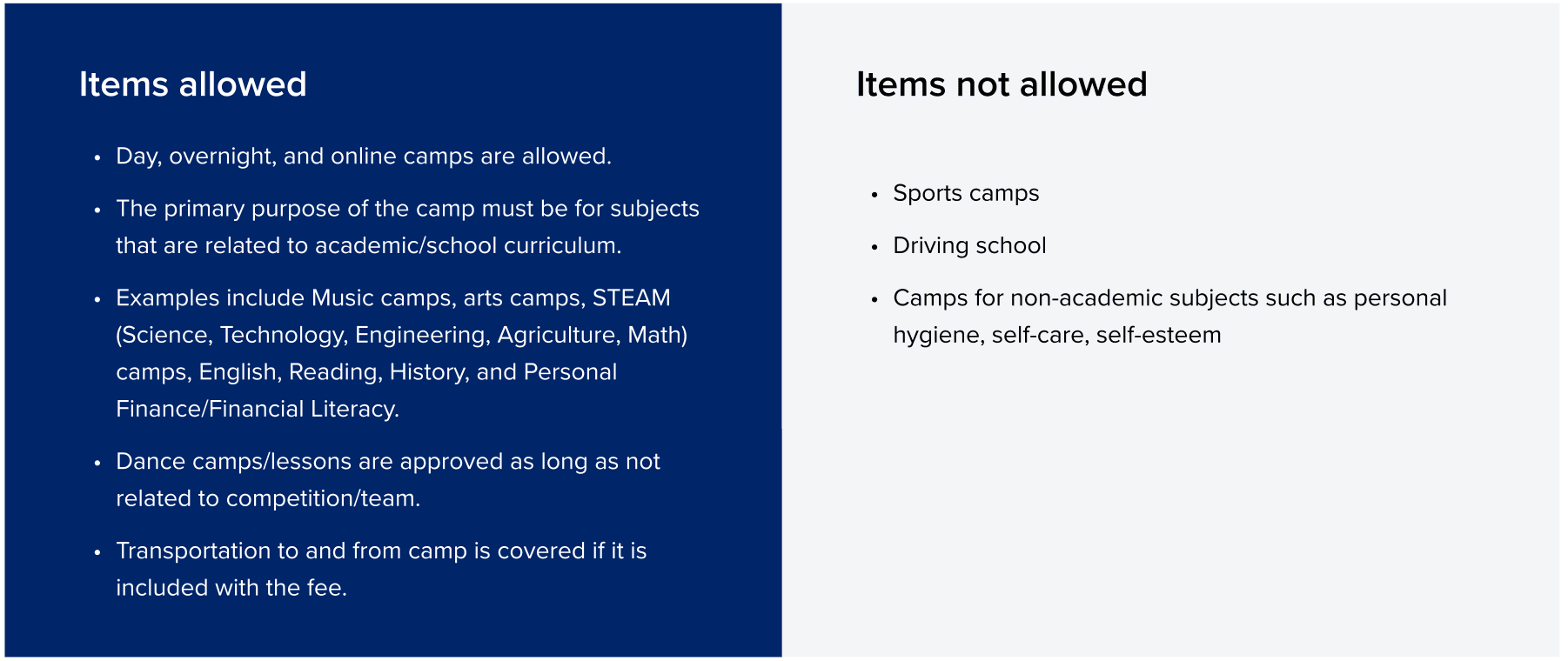 Spending Your KEEP Money Image